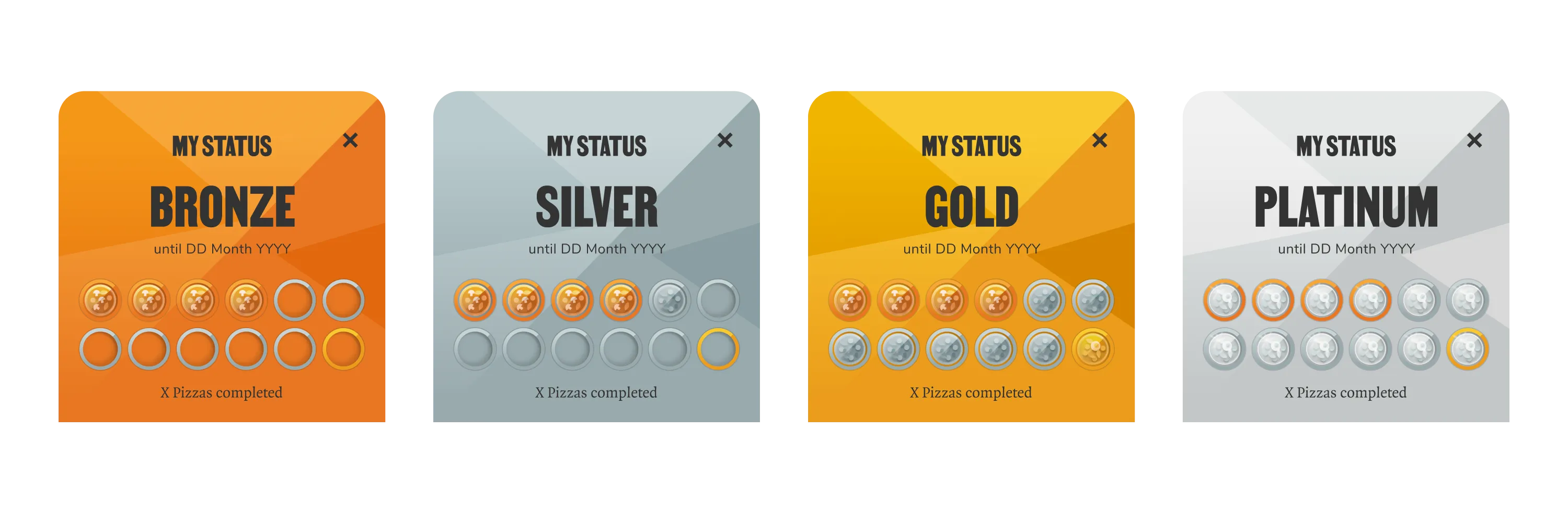 The four loyalty tiers as status cards, progress shown by a pizza filling up slice by slice